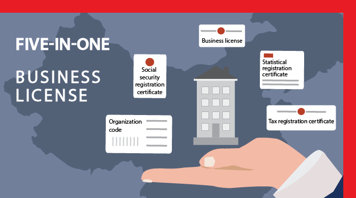 CB-Five-in-One Business License BANNER