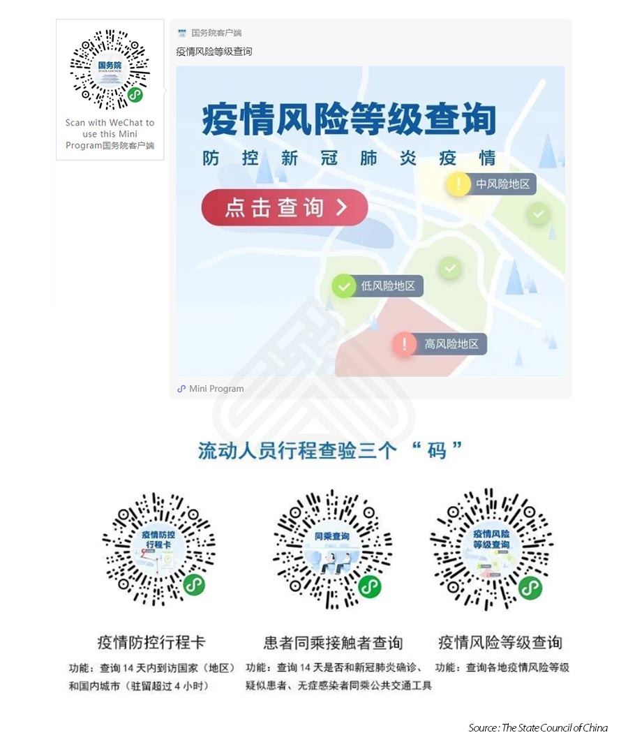wechat-coronavirus-risk-rating-china wechat-covid-risk-rating-china-tracking-mini-program
