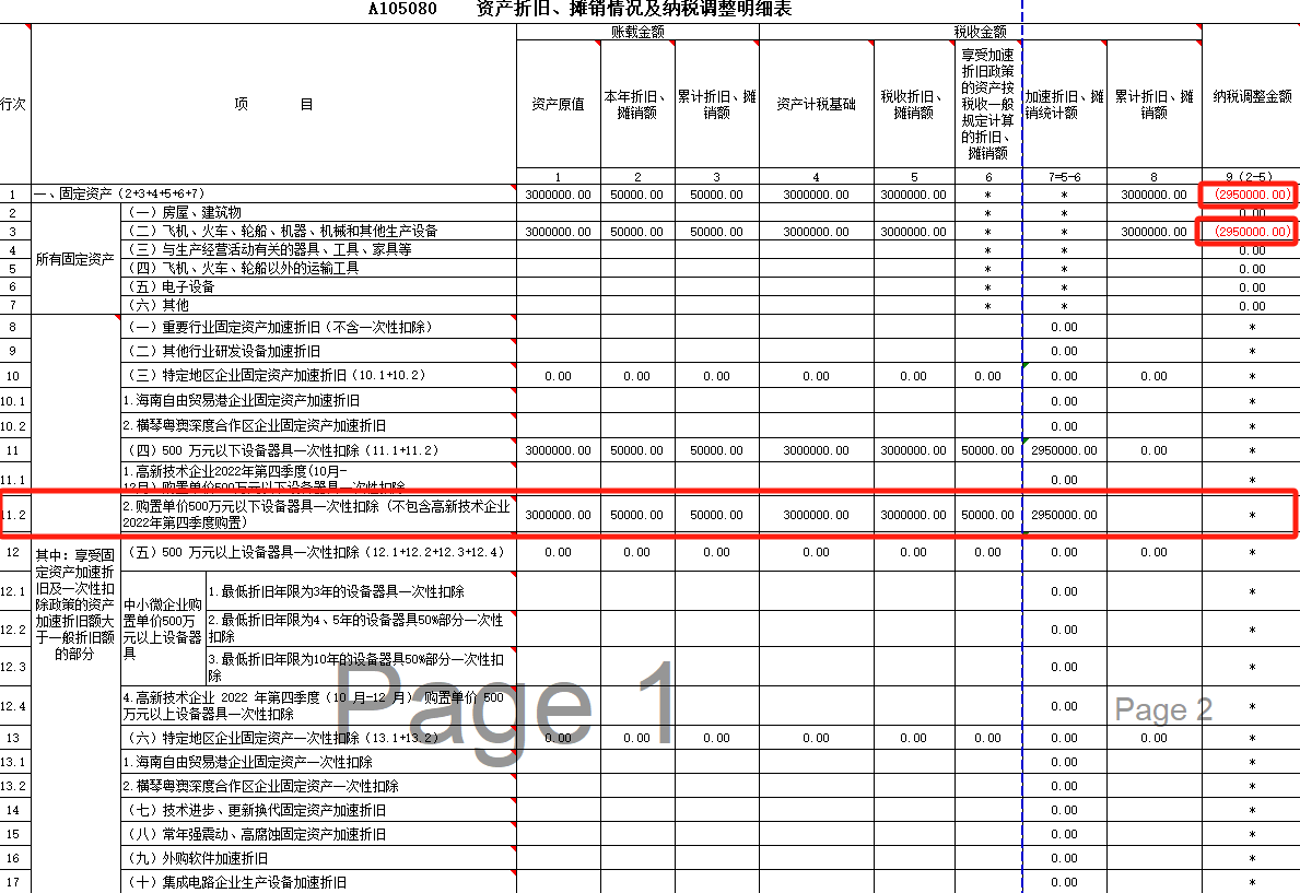 Case-1-A105080-one-off-deduction-fixed-assets-rmb-5-million