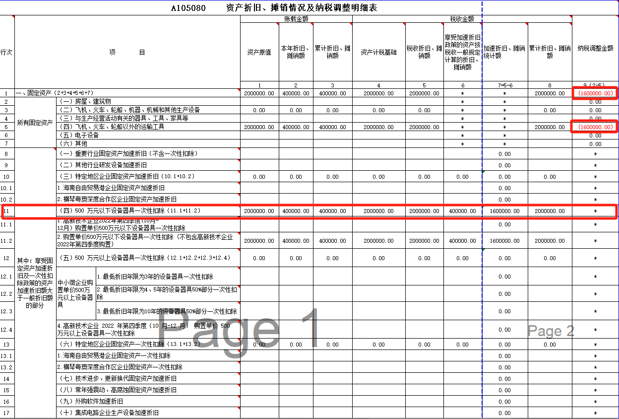 Case-2-A105080-one-off-deduction-fixed-assets-rmb-5-million